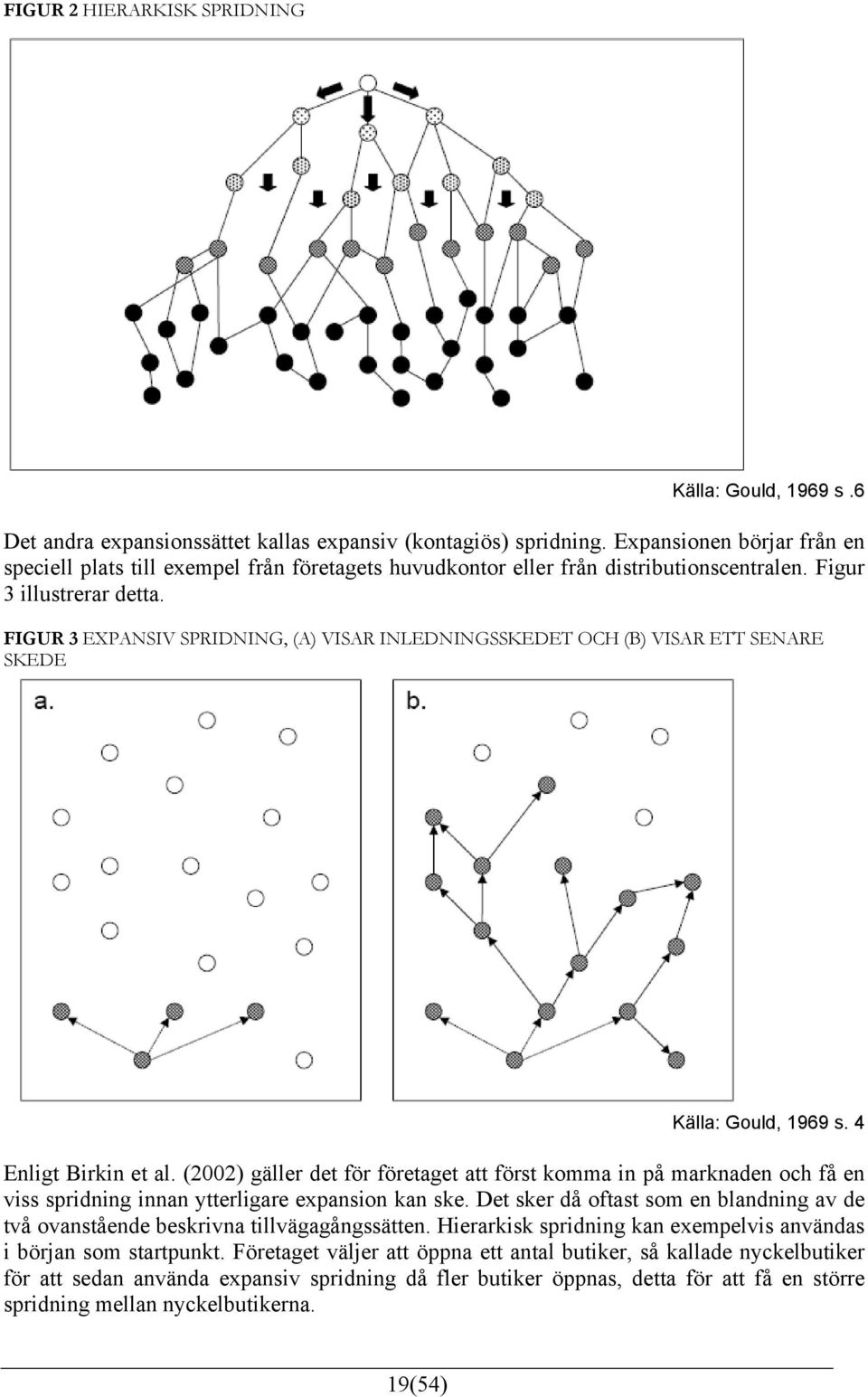 FIGUR 3 EXPANSIV SPRIDNING, (A) VISAR INLEDNINGSSKEDET OCH (B) VISAR ETT SENARE SKEDE Källa: Gould, 1969 s. 4 Enligt Birkin et al.