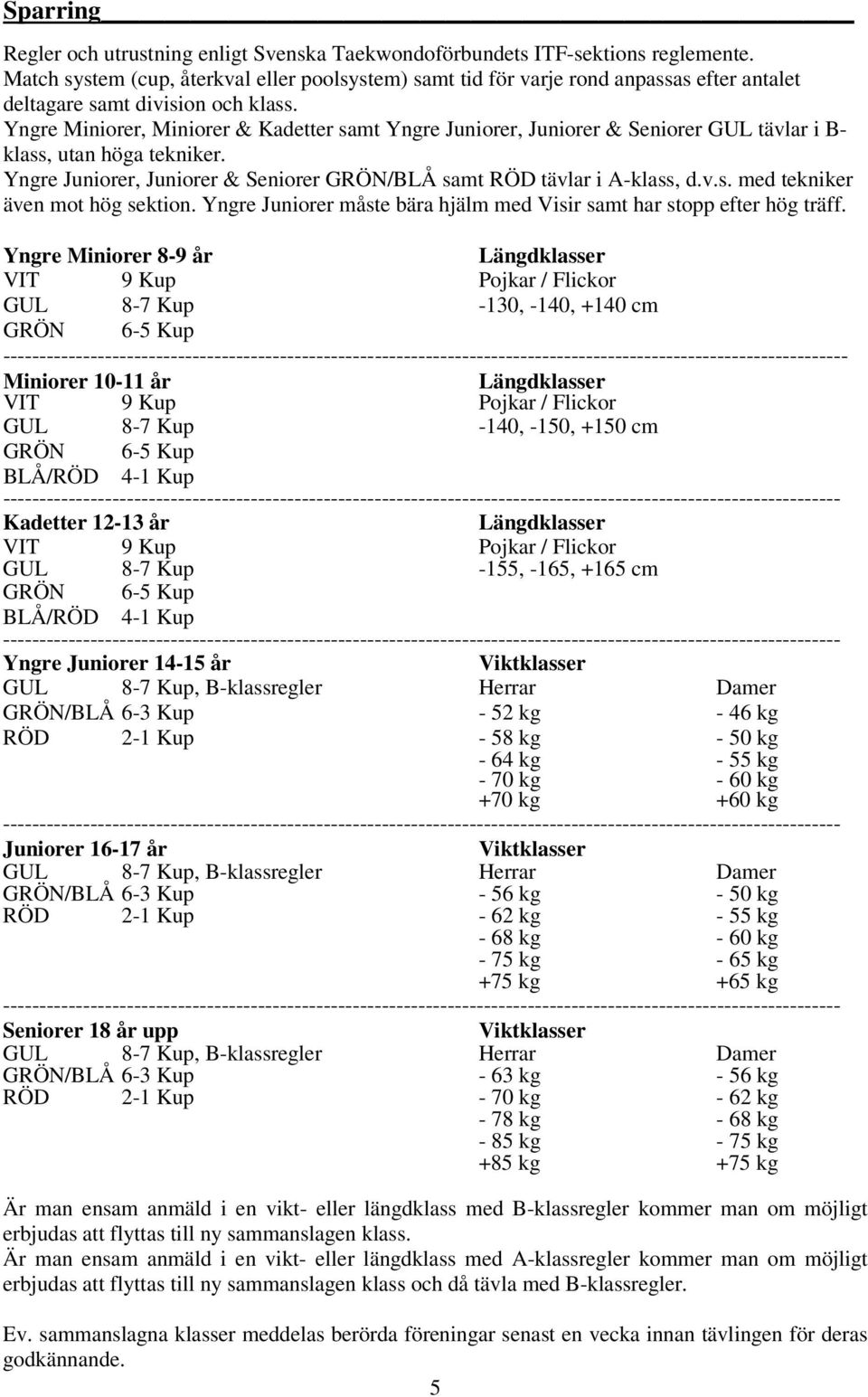 Yngre Miniorer, Miniorer & Kadetter samt Yngre Juniorer, Juniorer & Seniorer GUL tävlar i B- klass, utan höga tekniker. Yngre Juniorer, Juniorer & Seniorer GRÖN/BLÅ samt RÖD tävlar i A-klass, d.v.s. med tekniker även mot hög sektion.