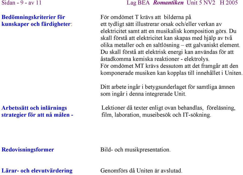 Du skall förstå att elektrisk energi kan användas för att åstadkomma kemiska reaktioner - elektrolys.