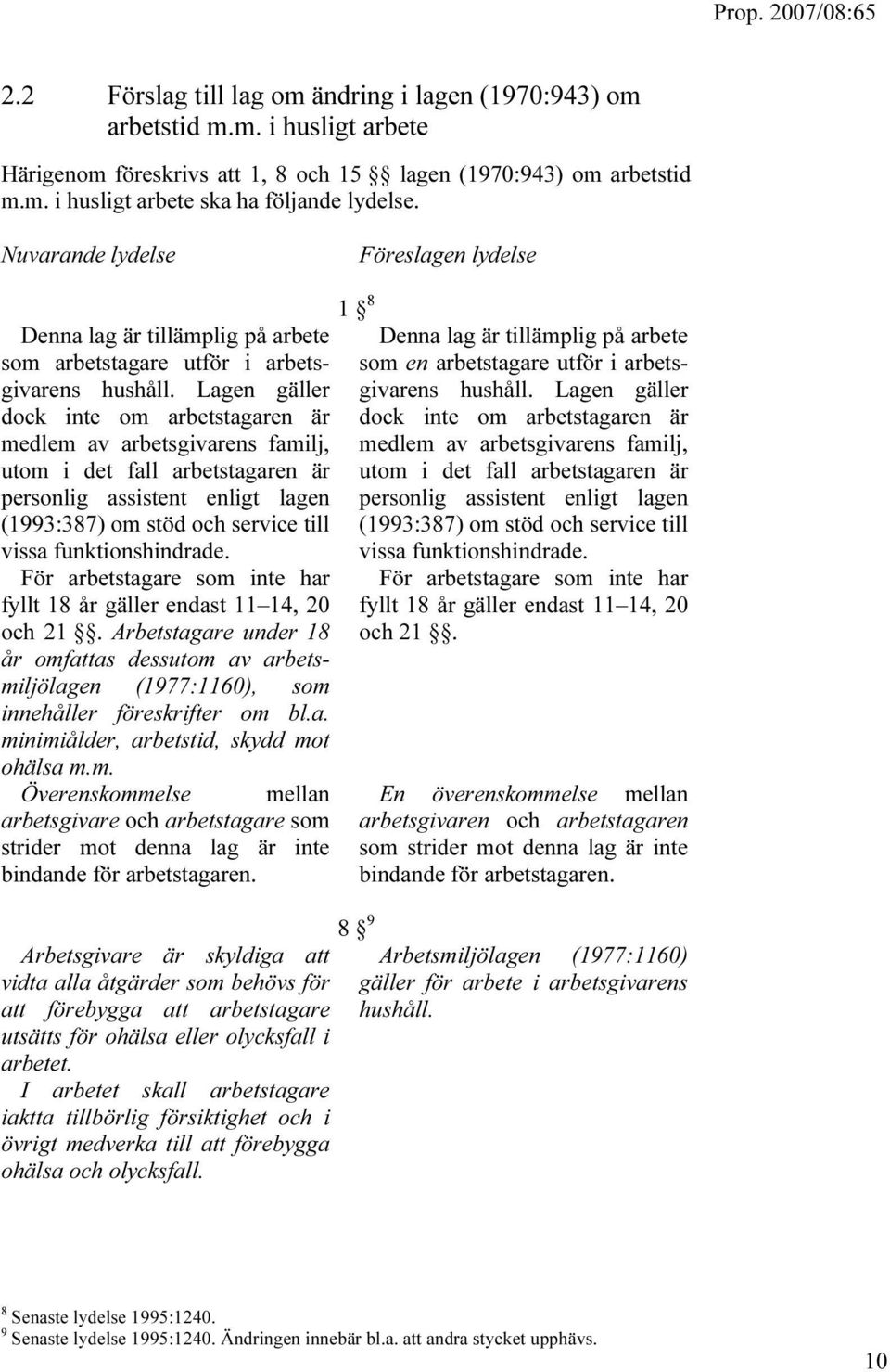 Lagen gäller dock inte om arbetstagaren är medlem av arbetsgivarens familj, utom i det fall arbetstagaren är personlig assistent enligt lagen (1993:387) om stöd och service till vissa