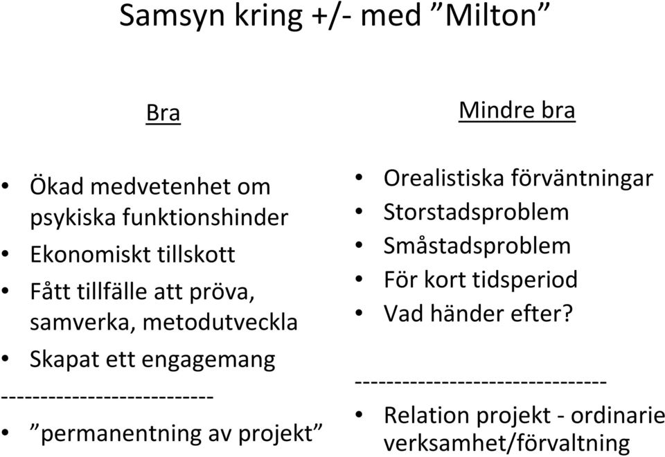 engagemang permanentning av projekt Orealistiska förväntningar Storstadsproblem