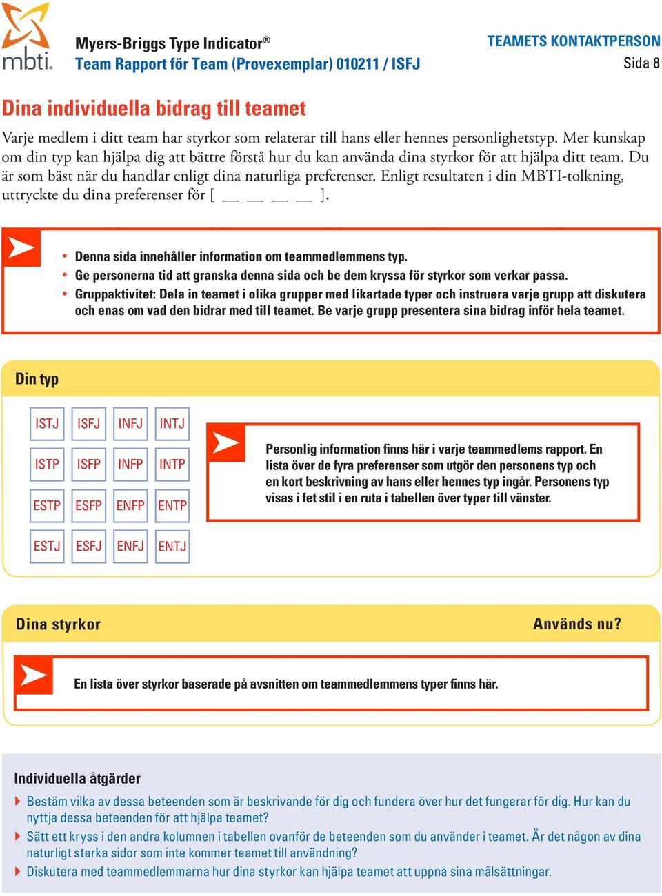 Enligt resultaten i din MBTI-tolkning, uttryckte du dina preferenser för [ ]. Denna sida innehåller information om teammedlemmens typ.