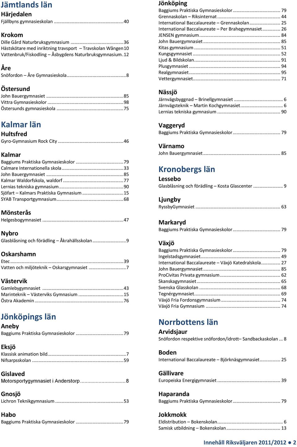 .. 75 Kalmar län Hultsfred Gyro-Gymnasium Rock City... 46 Kalmar Calmare Internationella skola... 33 Kalmar Waldorfskola, waldorf... 77 Lernias tekniska gymnasium.