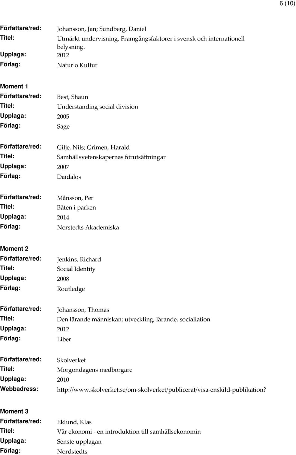 Upplaga: 2007 Daidalos Författare/red: Månsson, Per Båten i parken Upplaga: 2014 Norstedts Akademiska Moment 2 Författare/red: Jenkins, Richard Social Identity Upplaga: 2008 Routledge Författare/red: