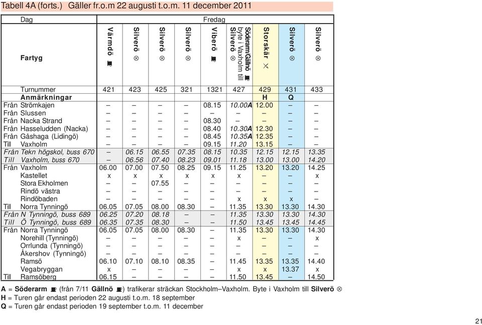 35 08.15 10.35 12.15 12.15 13.35 Till Vaxholm, buss 670 06.56 07.40 08.23 09.01 11.18 13.00 13.00 14.20 Från Vaxholm 06.00 07.00 07.50 08.25 09.15 11.25 13.20 13.20 14.