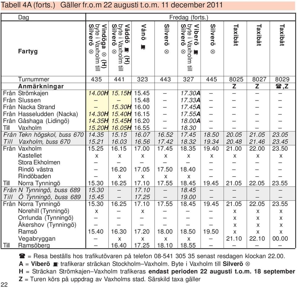 00A Till Vaxholm 15.20H 16.05H 16.55 18.30 Från Tekn högskol, buss 670 14.35 15.15 16.07 16.52 17.45 18.50 20.05 21.05 23.05 Till Vaxholm, buss 670 15.21 16.03 16.56 17.42 18.32 19.34 20.48 21.46 23.