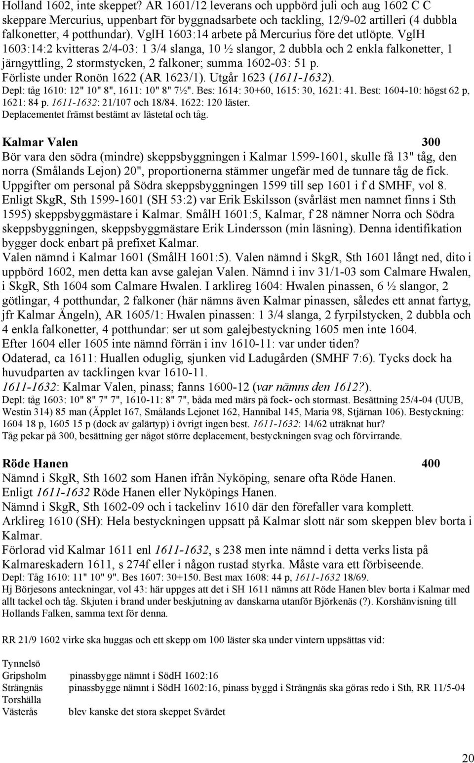 VglH 1603:14:2 kvitteras 2/4-03: 1 3/4 slanga, 10 ½ slangor, 2 dubbla och 2 enkla falkonetter, 1 järngyttling, 2 stormstycken, 2 falkoner; summa 1602-03: 51 p. Förliste under Ronön 1622 (AR 1623/1).