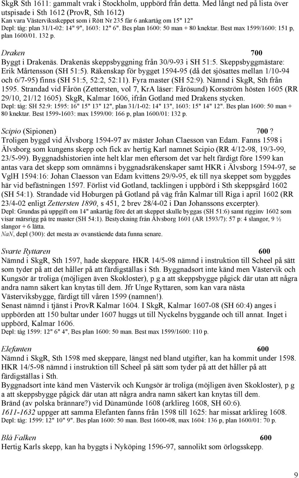 Bes plan 1600: 50 man + 80 knektar. Best max 1599/1600: 151 p, plan 1600/01. 132 p. Draken 700 Byggt i Drakenäs. Drakenäs skeppsbyggning från 30/9-93 i SH 51:5.