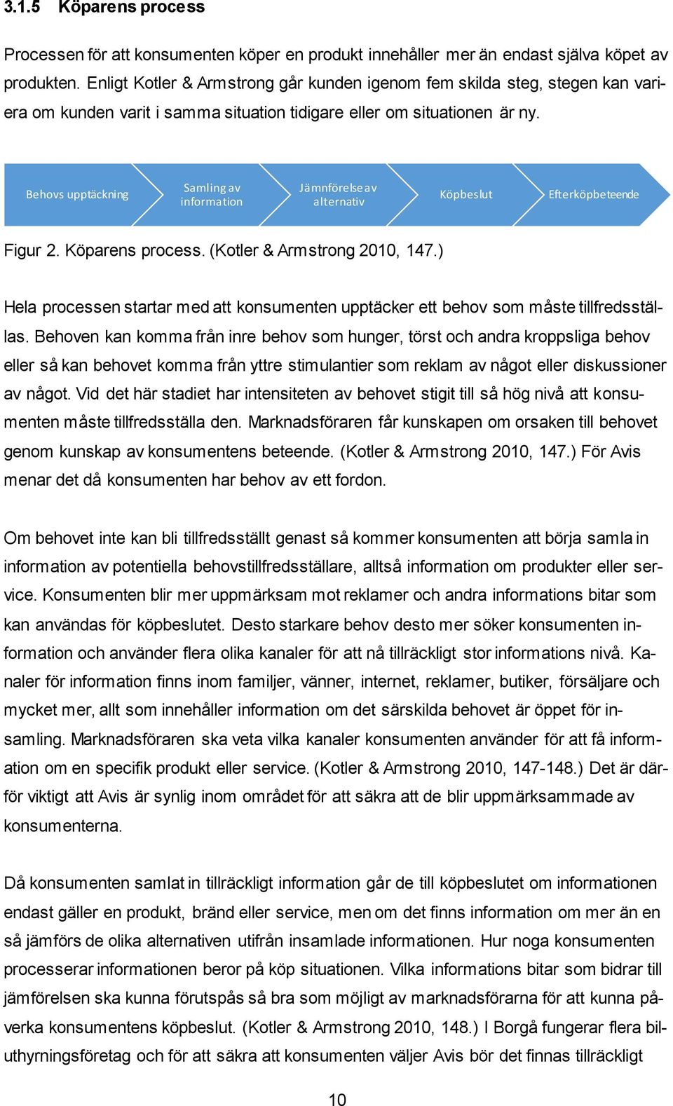 Behovs upptäckning Samling av information Jämnförelse av alternativ Köpbeslut Efterköpbeteende Figur 2. Köparens process. (Kotler & Armstrong 2010, 147.