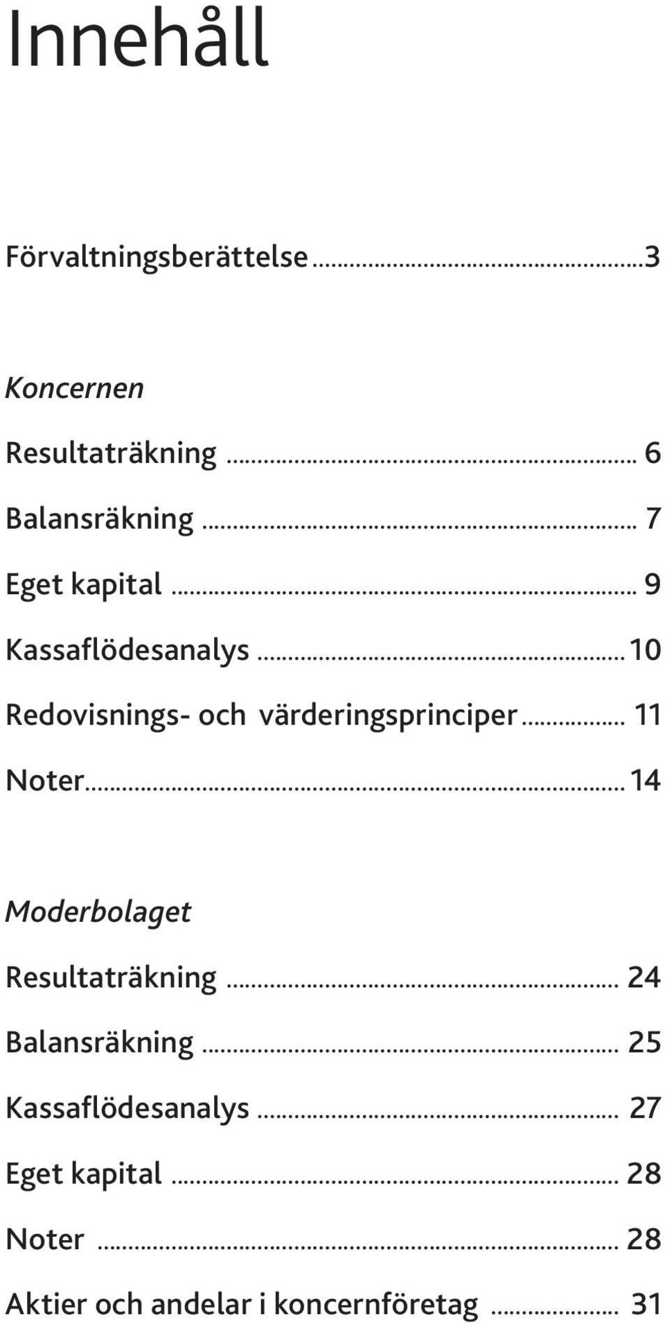 .. 11 Noter... 14 Moderbolaget Resultaträkning... 24 Balansräkning.