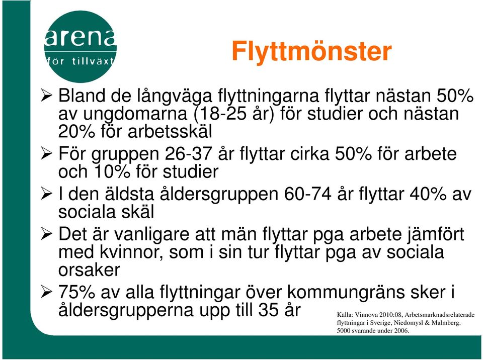 vanligare att män flyttar pga arbete jämfört med kvinnor, som i sin tur flyttar pga av sociala orsaker 75% av alla flyttningar över kommungräns