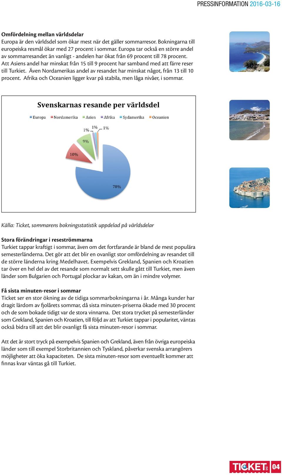 Att Asiens andel har minskat från 15 till 9 procent har samband med att färre reser till Turkiet. Även Nordamerikas andel av resandet har minskat något, från 13 till 10 procent.