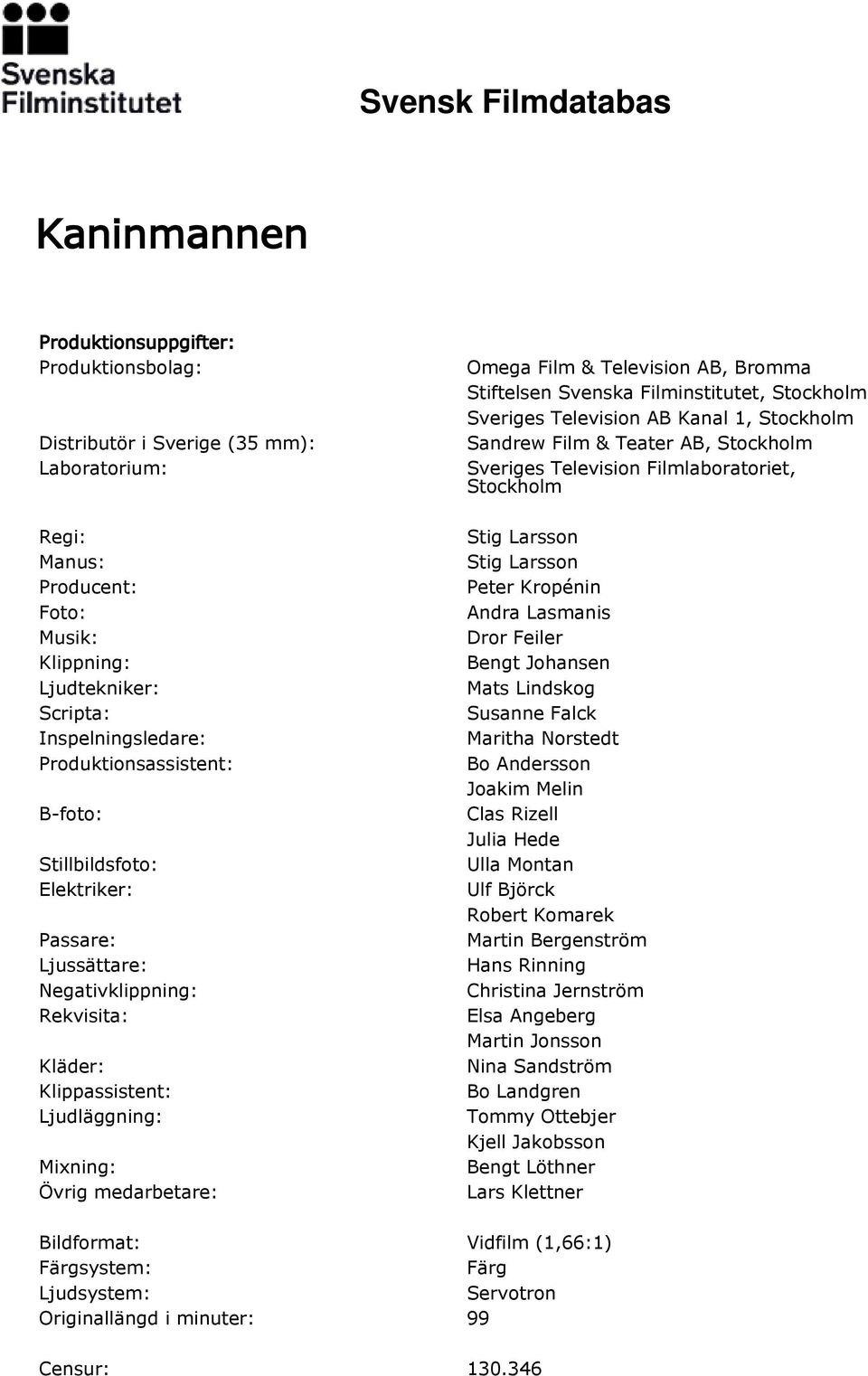AB, Bromma Stiftelsen Svenska Filminstitutet, Stockholm Sveriges Television AB Kanal 1, Stockholm Sandrew Film & Teater AB, Stockholm Sveriges Television Filmlaboratoriet, Stockholm Stig Larsson Stig
