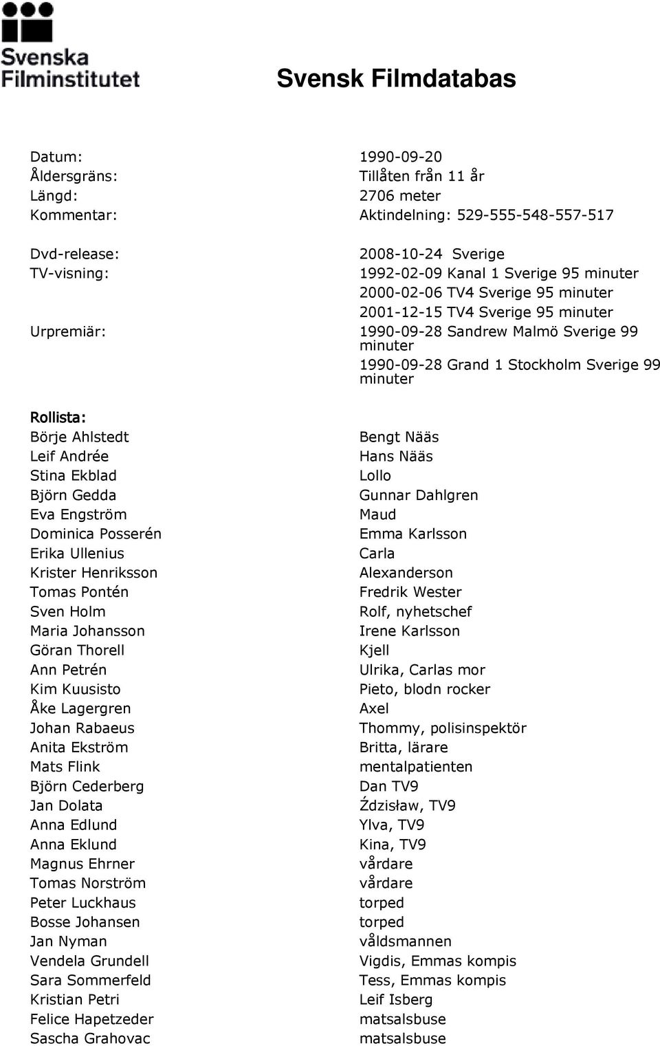 Leif Andrée Stina Ekblad Björn Gedda Eva Engström Dominica Posserén Erika Ullenius Krister Henriksson Tomas Pontén Sven Holm Maria Johansson Göran Thorell Ann Petrén Kim Kuusisto Åke Lagergren Johan