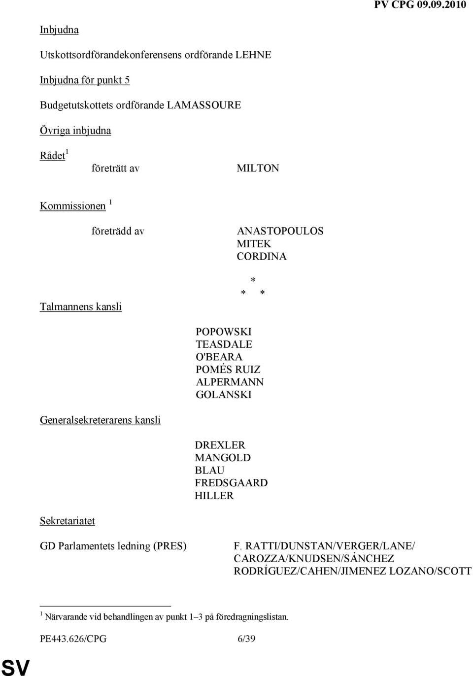 GOLANSKI Generalsekreterarens kansli DREXLER MANGOLD BLAU FREDSGAARD HILLER Sekretariatet GD Parlamentets ledning (PRES) F.