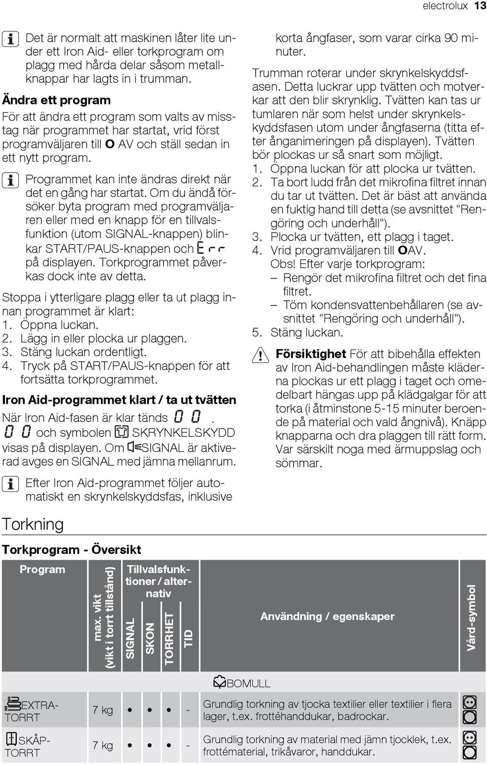 Programmet kan inte ändras direkt när det en gång har startat.