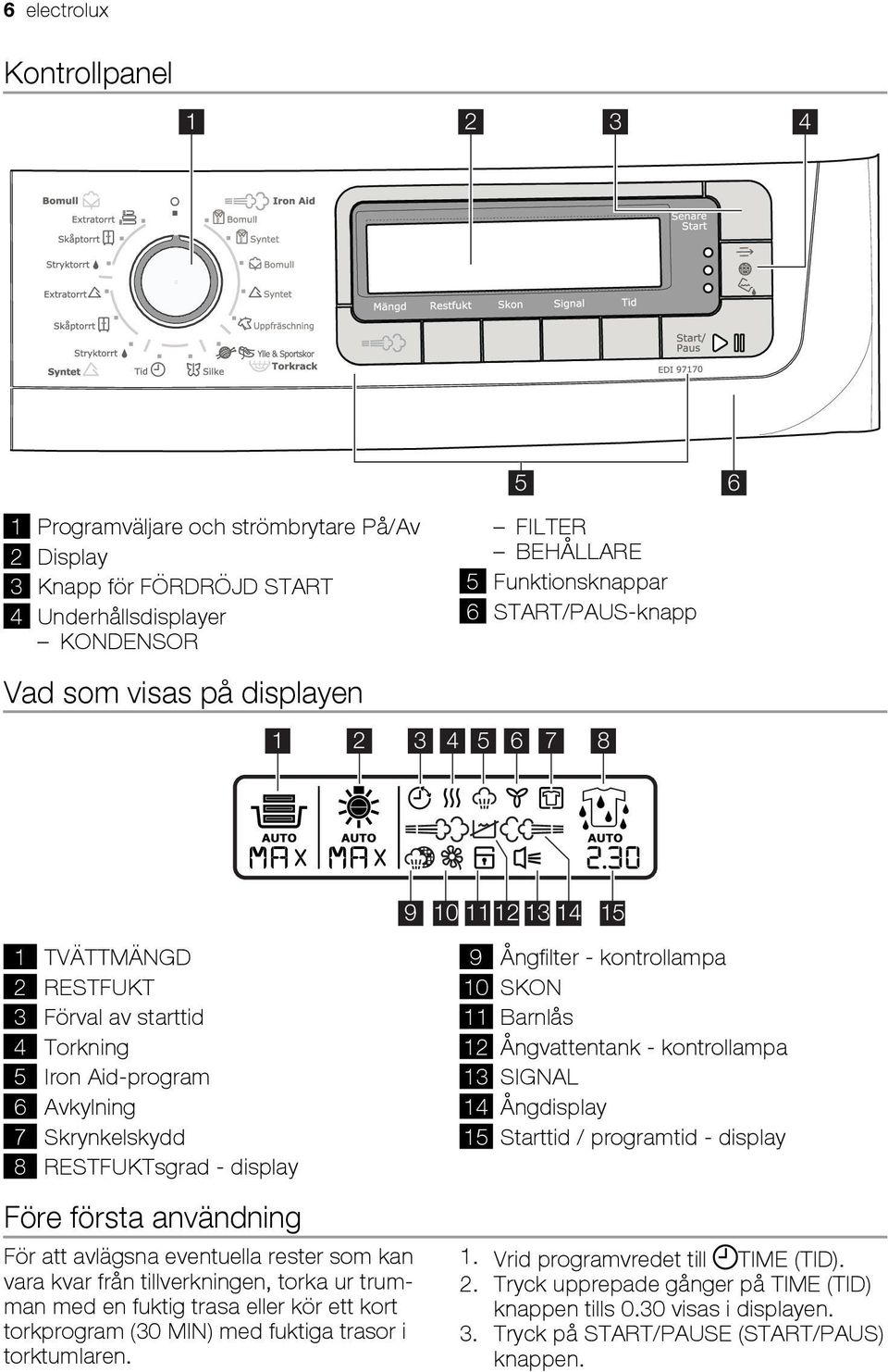 - display Före första användning För att avlägsna eventuella rester som kan vara kvar från tillverkningen, torka ur trumman med en fuktig trasa eller kör ett kort torkprogram (30 MIN) med fuktiga