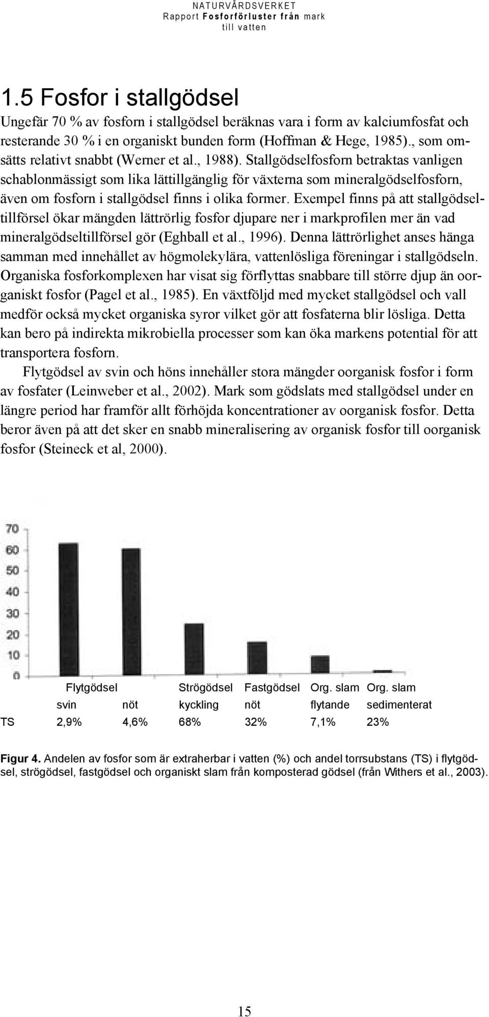 Stallgödselfosforn betraktas vanligen schablonmässigt som lika lättillgänglig för växterna som mineralgödselfosforn, även om fosforn i stallgödsel finns i olika former.