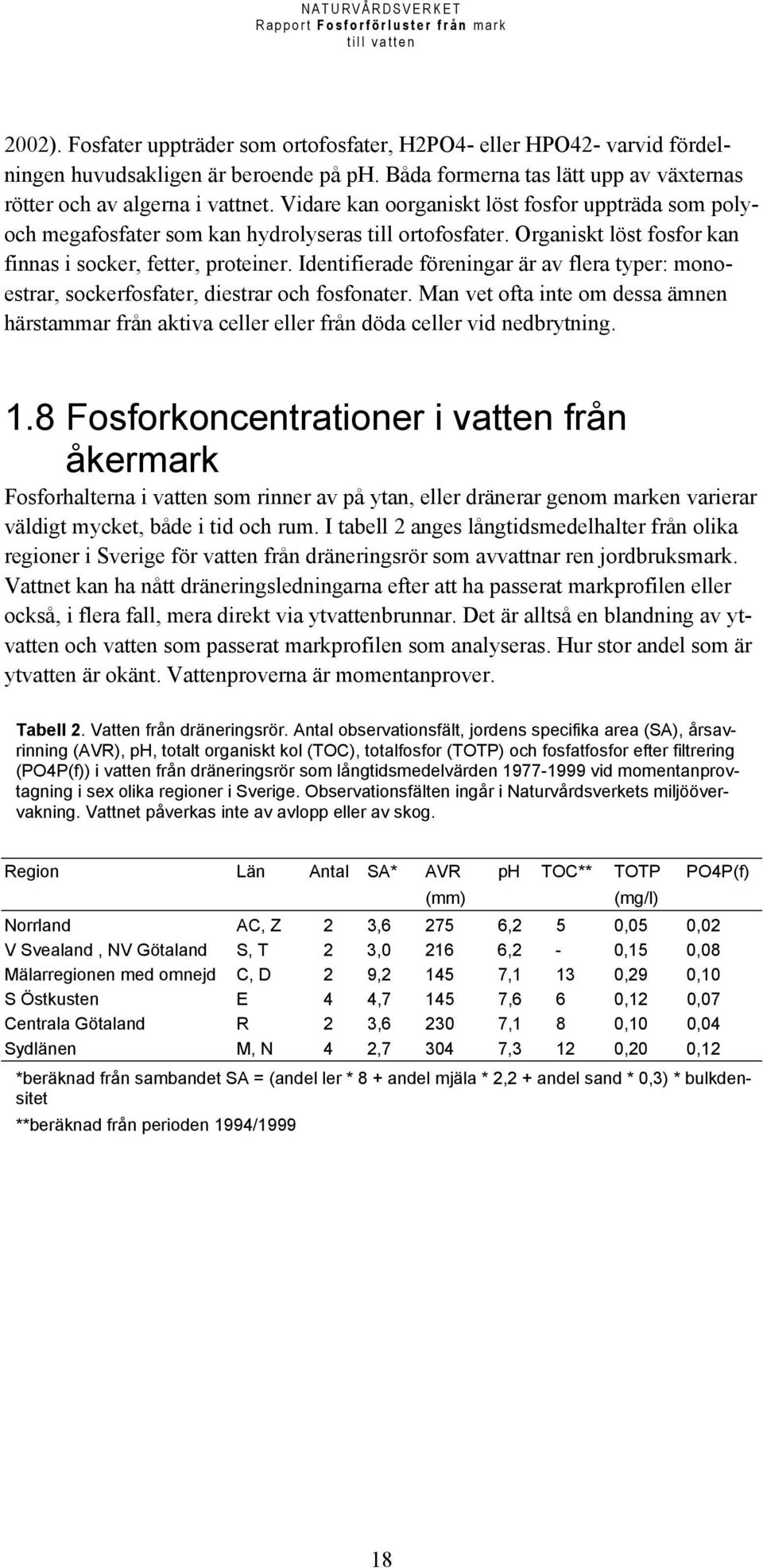 Identifierade föreningar är av flera typer: monoestrar, sockerfosfater, diestrar och fosfonater. Man vet ofta inte om dessa ämnen härstammar från aktiva celler eller från döda celler vid nedbrytning.