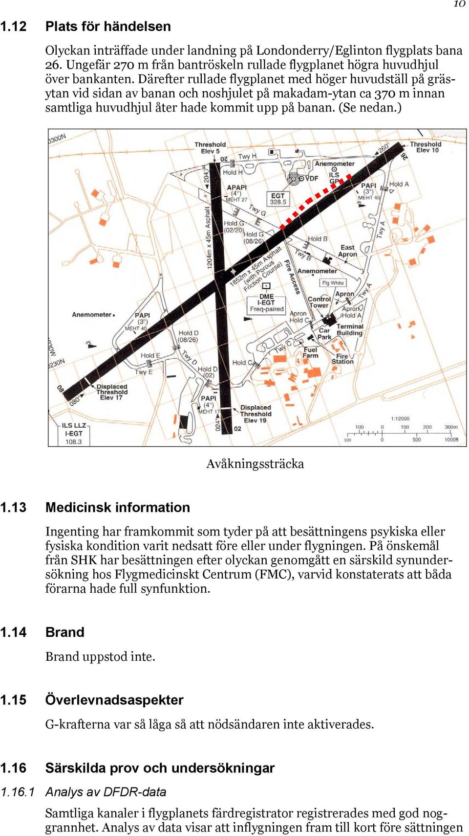 ) Avåkningssträcka 1.13 Medicinsk information Ingenting har framkommit som tyder på att besättningens psykiska eller fysiska kondition varit nedsatt före eller under flygningen.