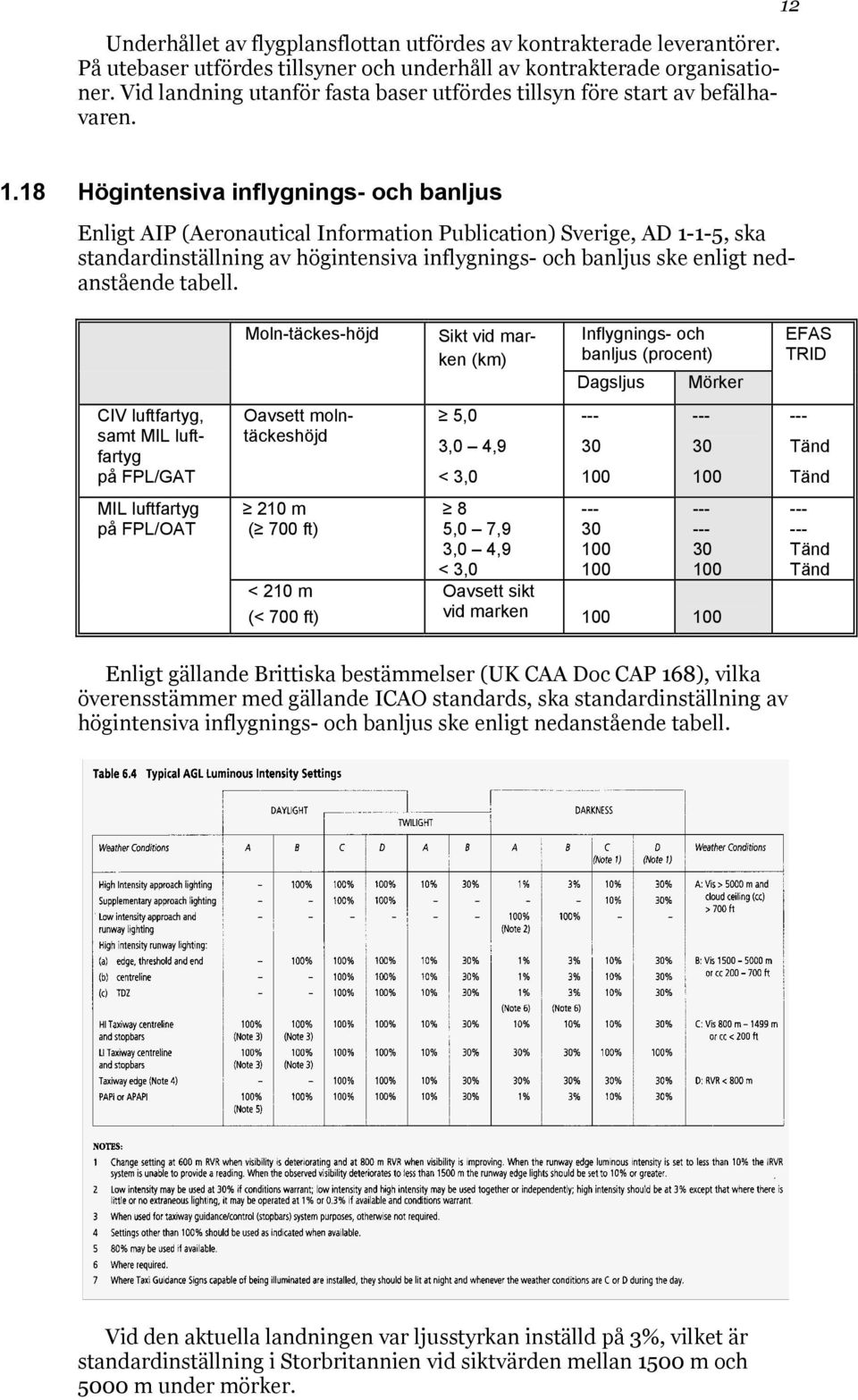 18 Högintensiva inflygnings- och banljus Enligt AIP (Aeronautical Information Publication) Sverige, AD 1-1-5, ska standardinställning av högintensiva inflygnings- och banljus ske enligt nedanstående