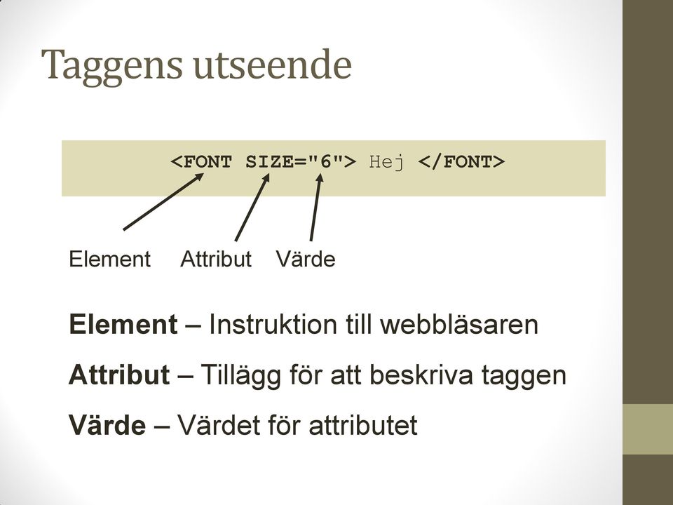 Instruktion till webbläsaren Attribut