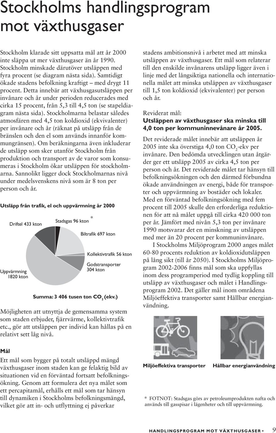 Detta innebär att växhusgasutsläppen per invånare och år under perioden reducerades med cirka 15 procent, från 5,3 till 4,5 ton (se stapeldiagram nästa sida).