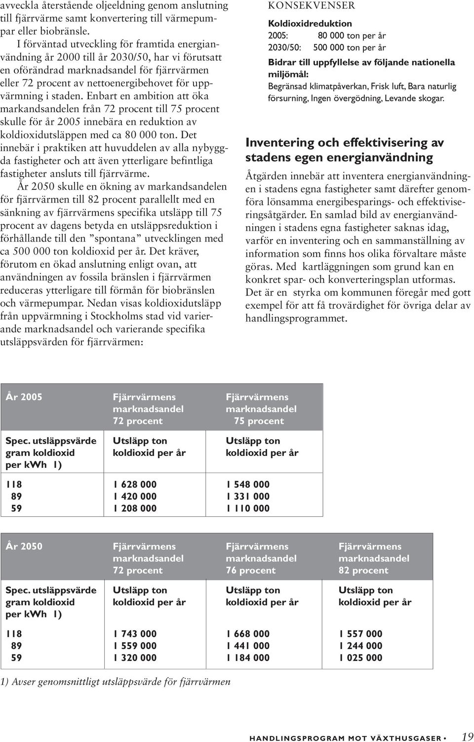 staden. Enbart en ambition att öka markandsandelen från 72 procent till 75 procent skulle för år 2005 innebära en reduktion av koldioxidutsläppen med ca 80 000 ton.