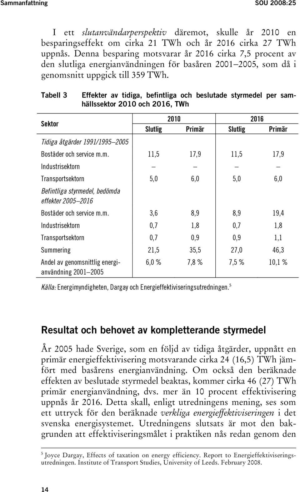 Tabell 3 Effekter av tidiga, befintliga och beslutade styrmedel per samhällssektor 2010 och 2016, TWh Sektor Tidiga åtgärder 1991/1995 2005 2010 2016 Slutlig Primär Slutlig Primär Bostäder och