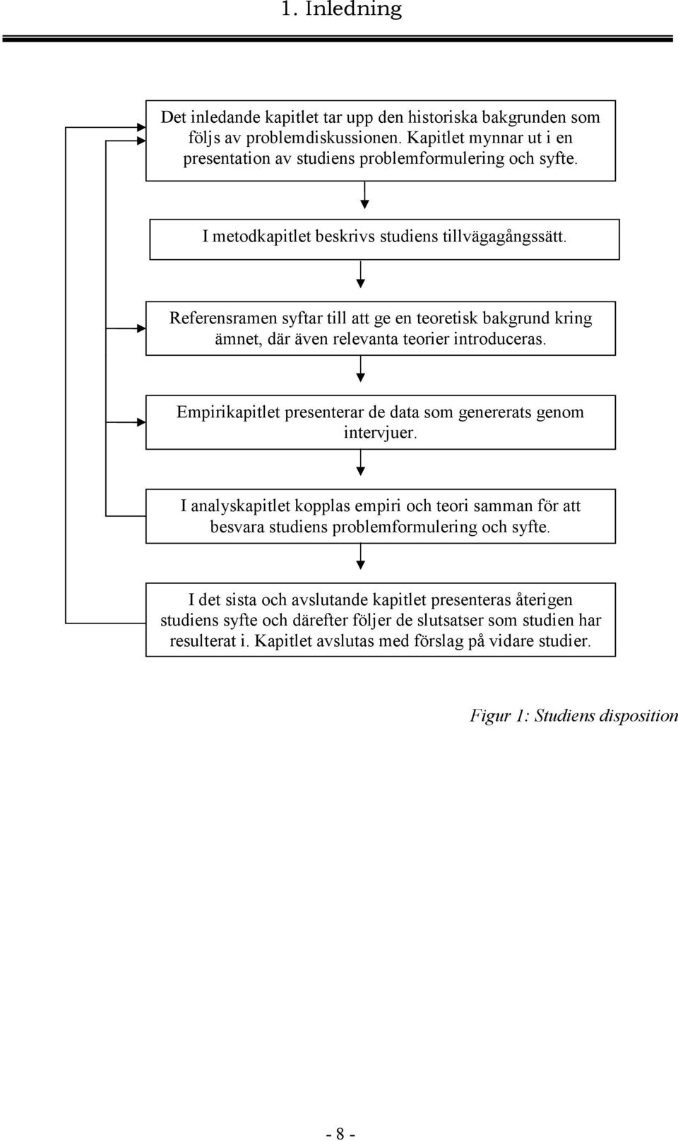 Empirikapitlet presenterar de data som genererats genom intervjuer. I analyskapitlet kopplas empiri och teori samman för att besvara studiens problemformulering och syfte.