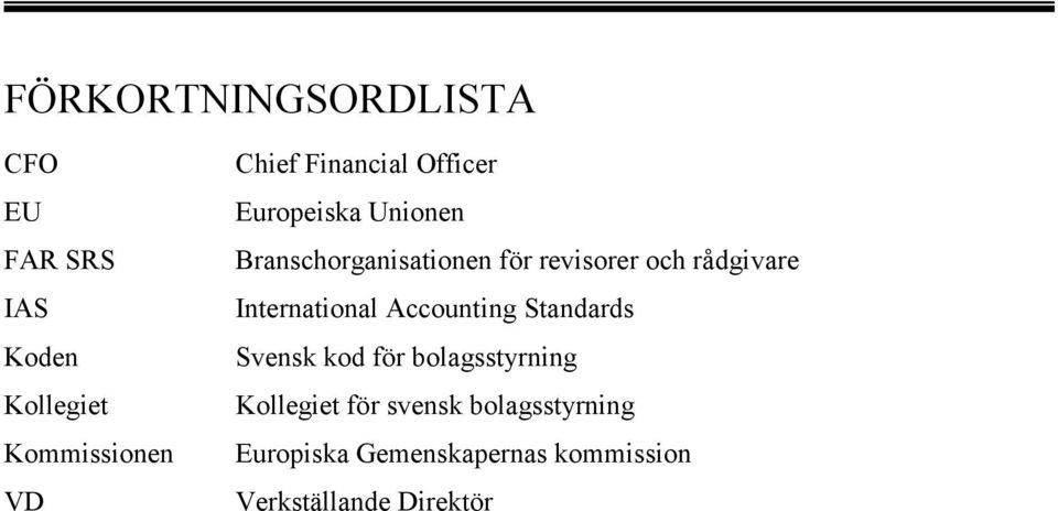 rådgivare International Accounting Standards Svensk kod för bolagsstyrning