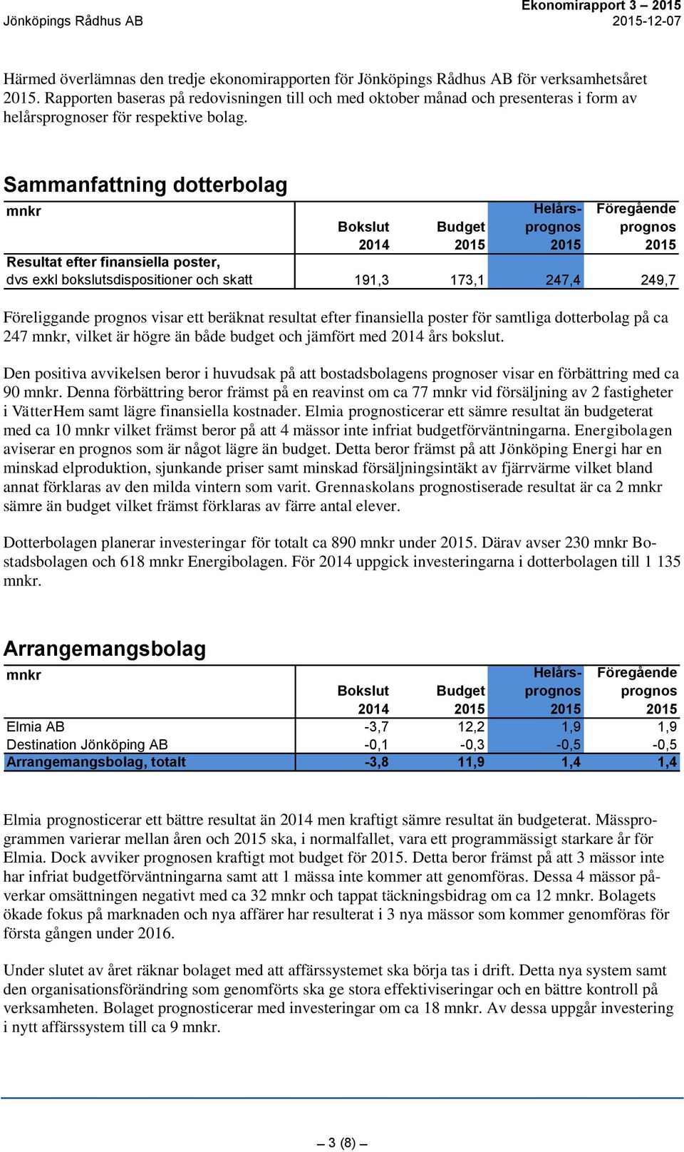 Sammanfattning dotterbolag Resultat efter finansiella poster, dvs exkl bokslutsdispositioner och skatt 191,3 173,1 247,4 249,7 Föreliggande visar ett beräknat resultat efter finansiella poster för