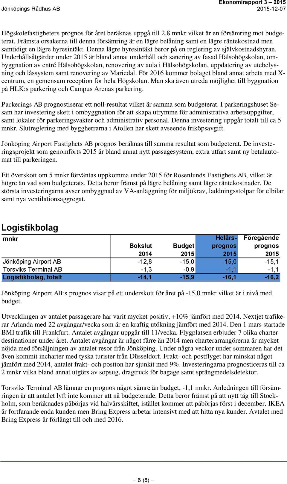 Underhållsåtgärder under är bland annat underhåll och sanering av fasad Hälsohögskolan, ombyggnation av entré Hälsohögskolan, renovering av aula i Hälsohögskolan, uppdatering av utebelysning och