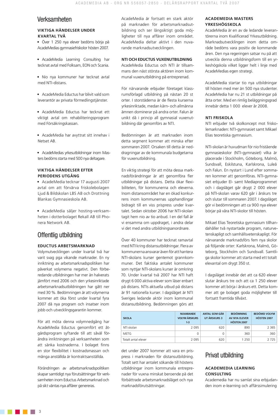 AcadeMedia Eductus har blivit vald som leverantör av privata förmedlingstjänster. AcadeMedia Eductus har tecknat ett viktigt avtal om rehabiliteringsprogram med Försäkringskassan.