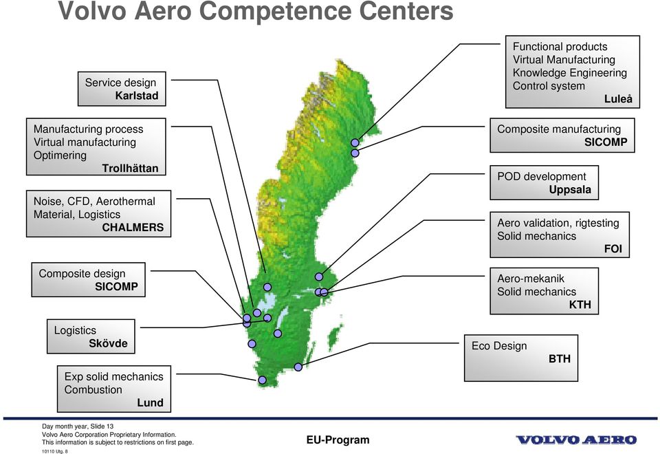 Engineering Control system Luleå Composite manufacturing SICOMP POD development Uppsala Aero validation, rigtesting Solid