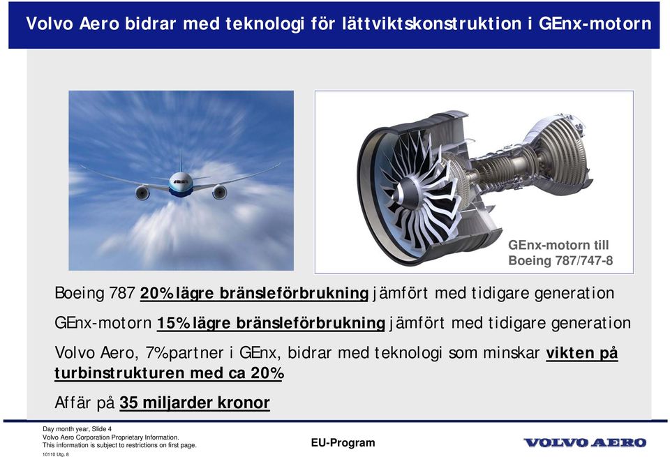 jämfört med tidigare generation Volvo Aero, 7% partner i GEnx, bidrar med teknologi som minskar vikten på