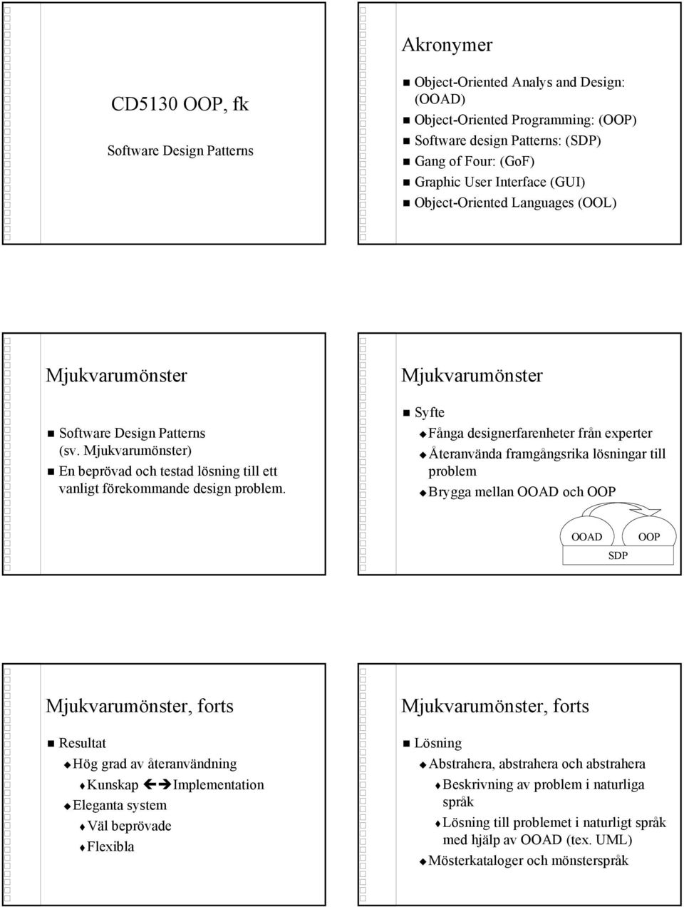 Mjukvarumönster Syfte Fånga designerfarenheter från experter Återanvända framgångsrika lösningar till problem Brygga mellan OOAD och OOP OOAD SDP OOP Mjukvarumönster, forts Resultat Hög grad av
