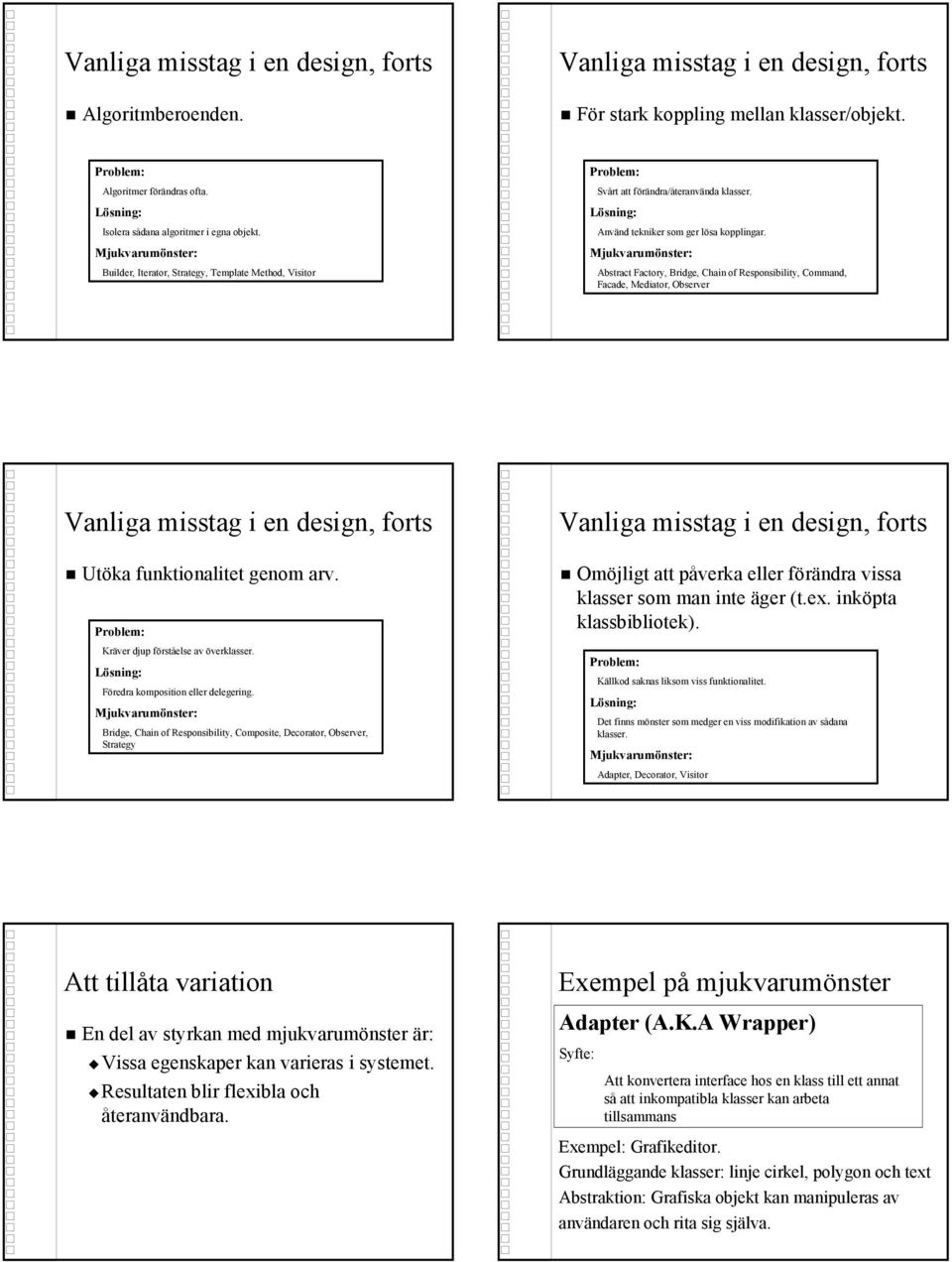 Abstract Factory, Bridge, Chain of Responsibility, Command, Facade, Mediator, Observer Utöka funktionalitet genom arv. Kräver djup förståelse av överklasser. Föredra komposition eller delegering.