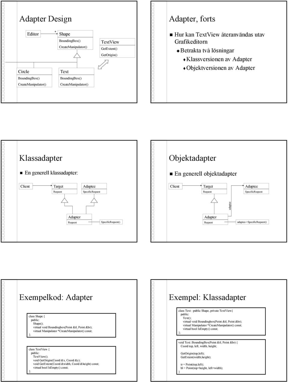 Client Target Adaptee Client Target Adaptee Request SpecificRequest Request SpecificRequest adaptee Adapter Request SpecificRequest() Adapter Request adaptee->specificrequest() Exempelkod: Adapter