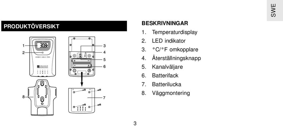 C/ F omkopplare 4. Återställningsknapp 5.