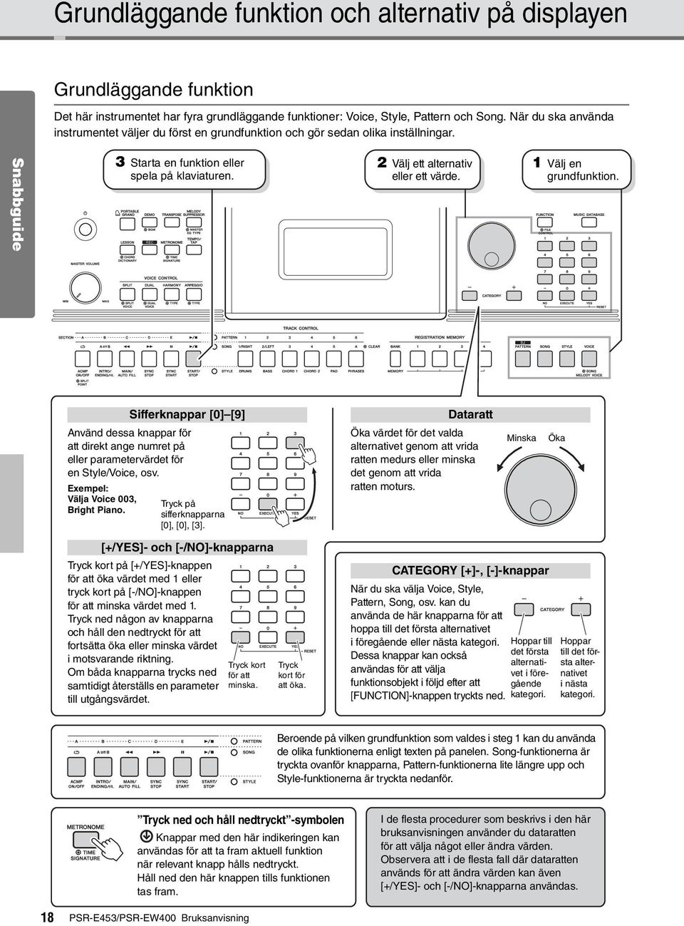 Välj en grundfunktion. Sifferknappar [0] [9] Använd dessa knappar för att direkt ange numret på eller parametervärdet för en Style/Voice, osv. Exempel: Välja Voice 00, Bright Piano.