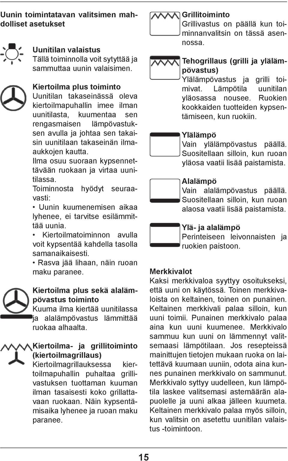 ilmaaukkojen kautta. Ilma osuu suoraan kypsennettävään ruokaan ja virtaa uunitilassa. Toiminnosta hyödyt seuraavasti: Uunin kuumenemisen aikaa lyhenee, ei tarvitse esilämmittää uunia.