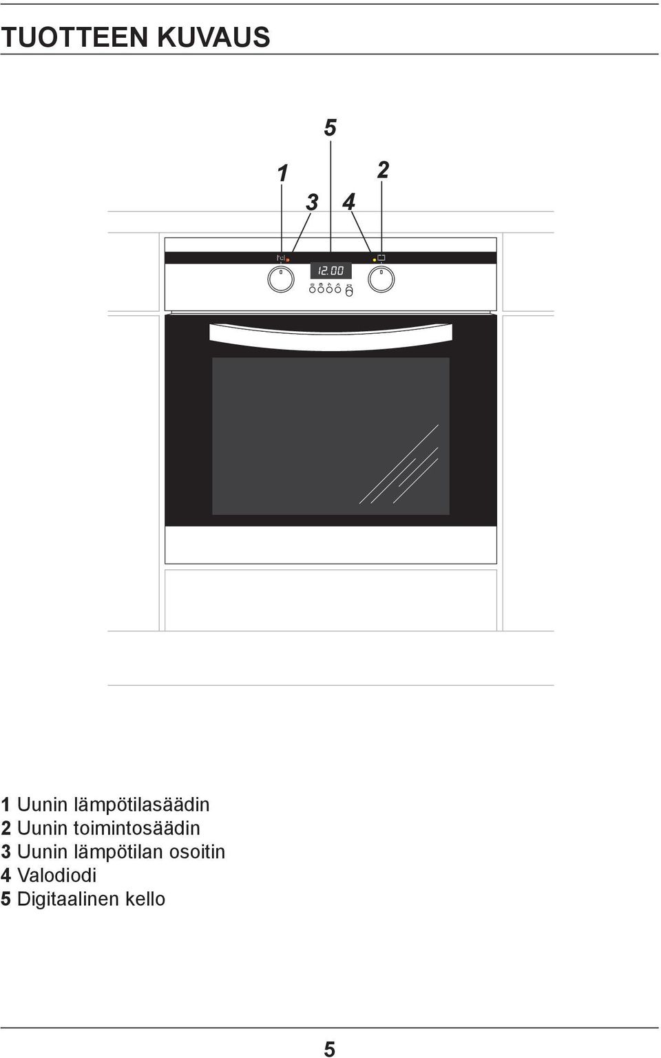 toimintosäädin 3 Uunin lämpötilan