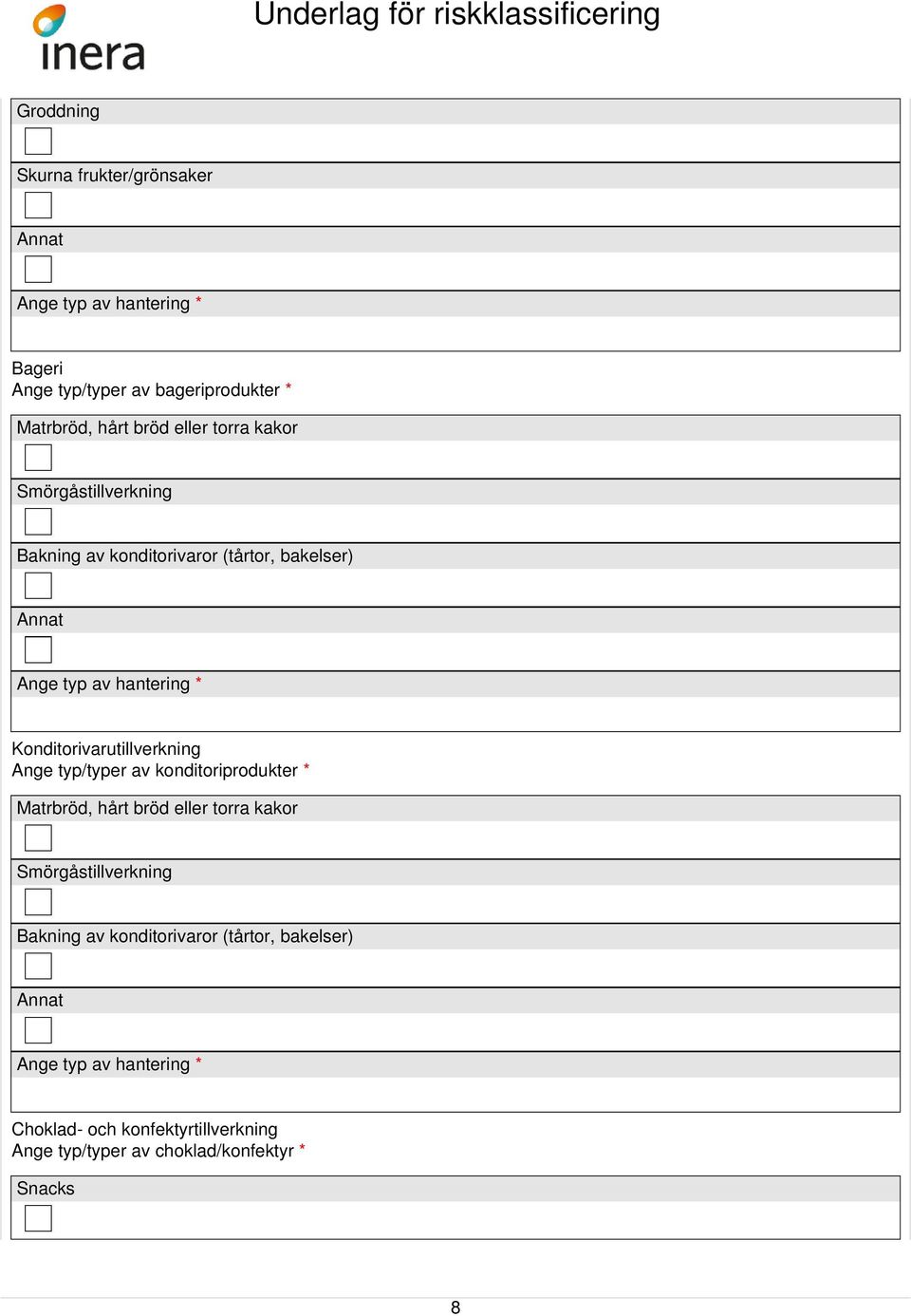 typ/typer av konditoriprodukter * Matrbröd, hårt bröd eller torra kakor Smörgåstillverkning Bakning av