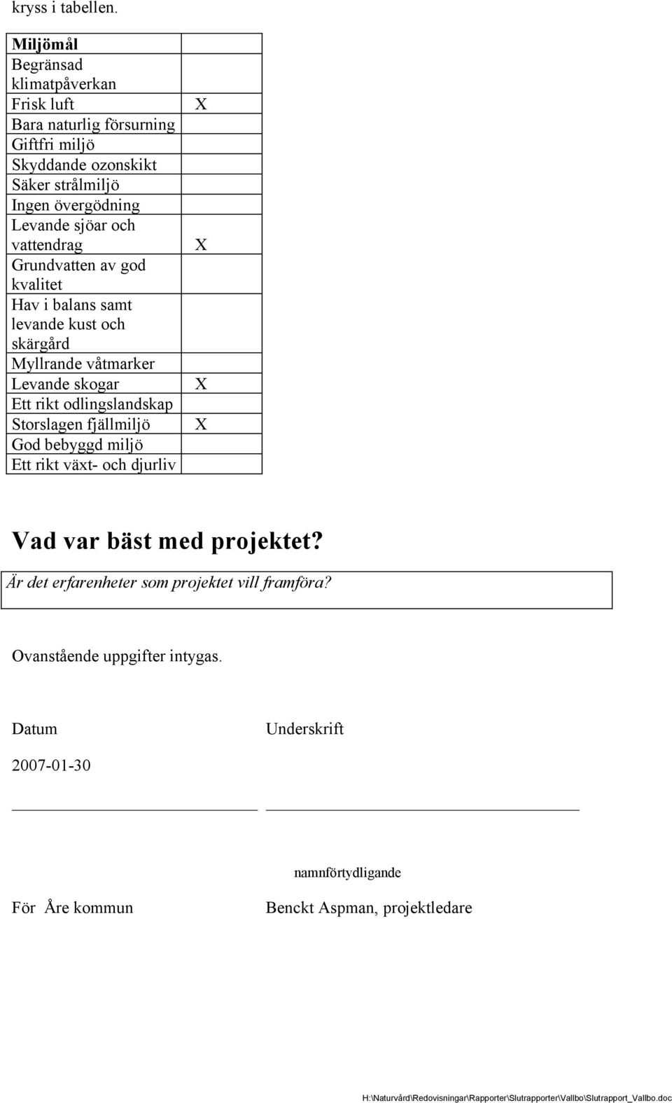 Levande sjöar och vattendrag X Grundvatten av god kvalitet Hav i balans samt levande kust och skärgård Myllrande våtmarker Levande skogar X Ett