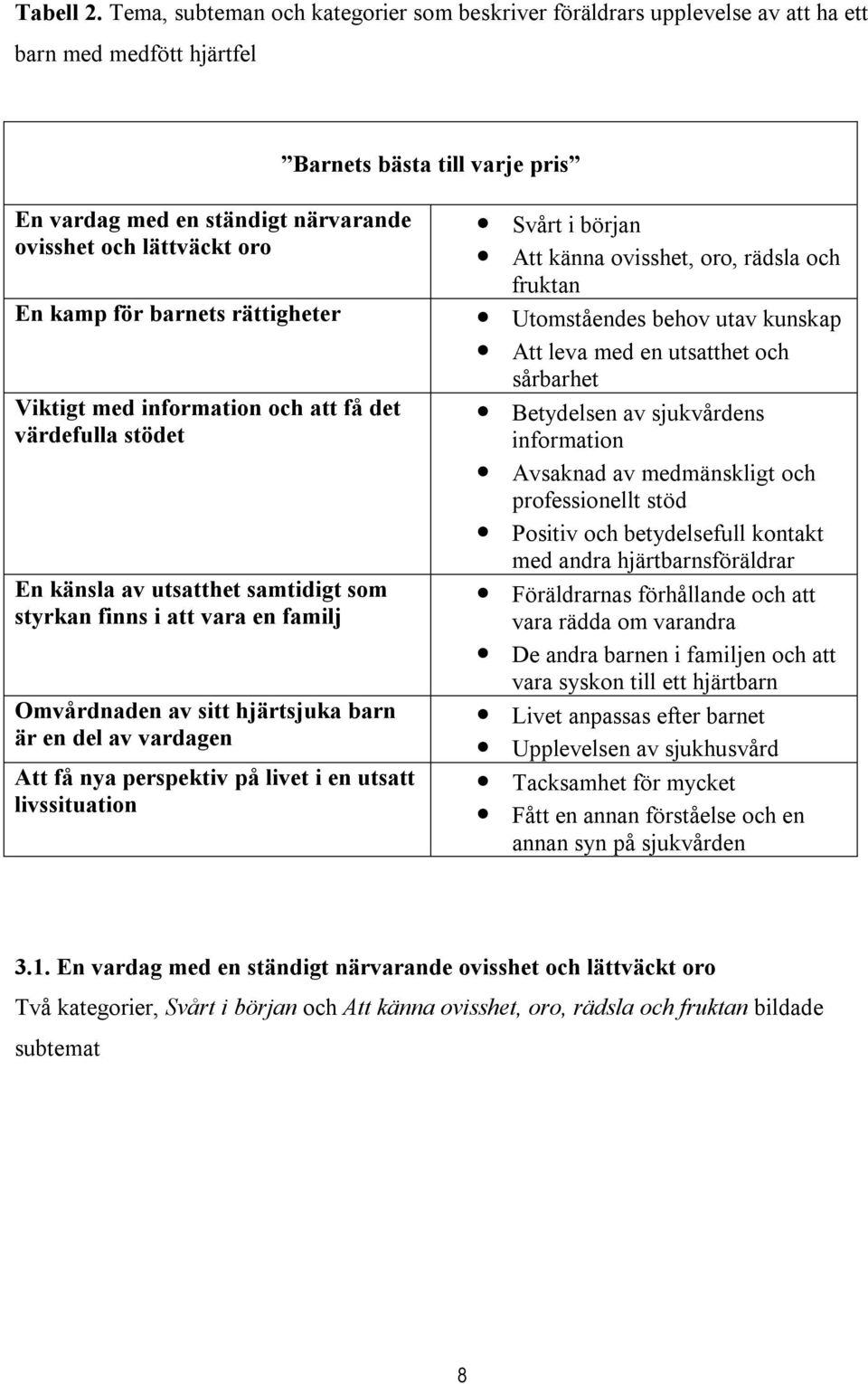 Svårt i början Att känna ovisshet, oro, rädsla och fruktan En kamp för barnets rättigheter Utomståendes behov utav kunskap Att leva med en utsatthet och sårbarhet Viktigt med information och att få