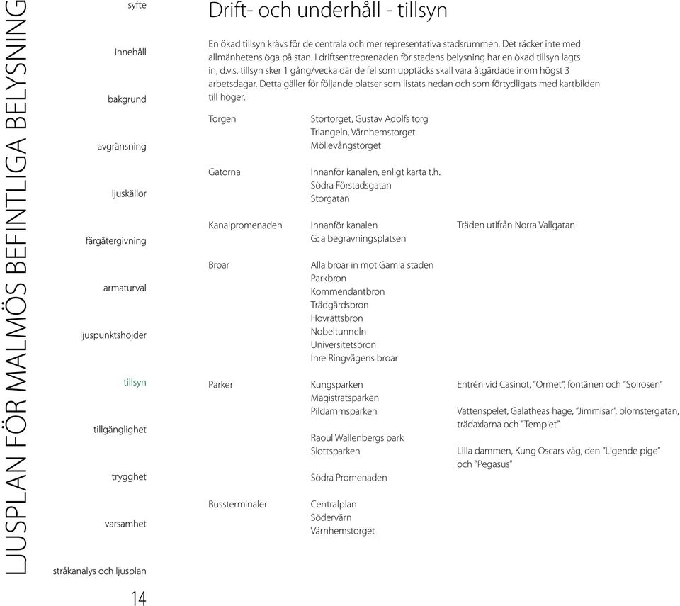 Detta gäller för följande platser som listats nedan och som förtydligats med kartbilden till höger.