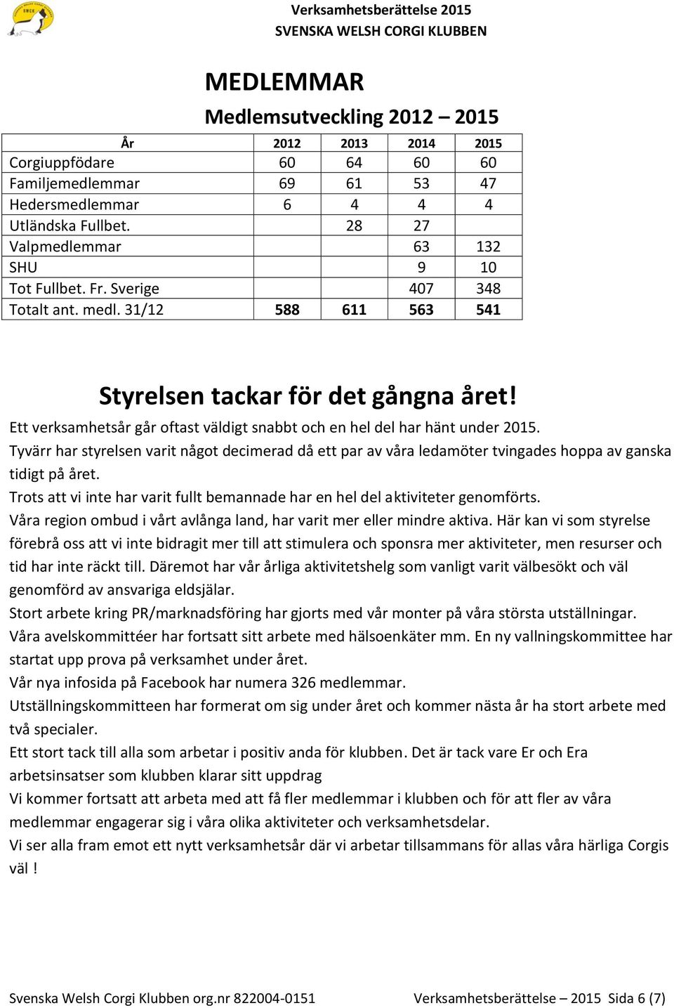 Ett verksamhetsår går oftast väldigt snabbt och en hel del har hänt under 2015. Tyvärr har styrelsen varit något decimerad då ett par av våra ledamöter tvingades hoppa av ganska tidigt på året.