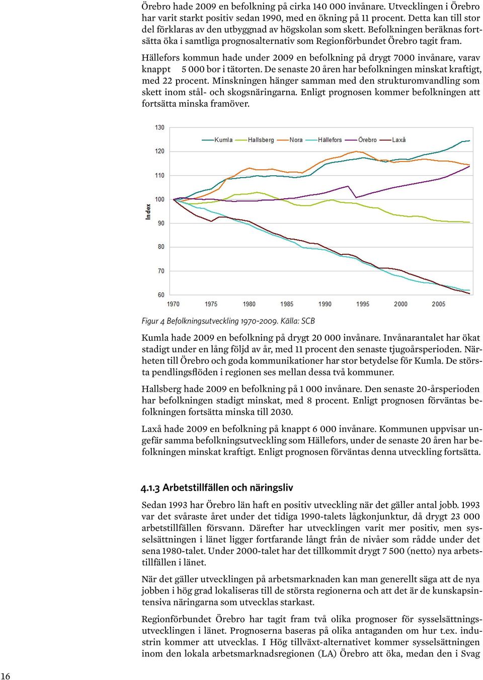 Hällefors kommun hade under 2009 en befolkning på drygt 7000 invånare, varav knappt 5 000 bor i tätorten. De senaste 20 åren har befolkningen minskat kraftigt, med 22 procent.