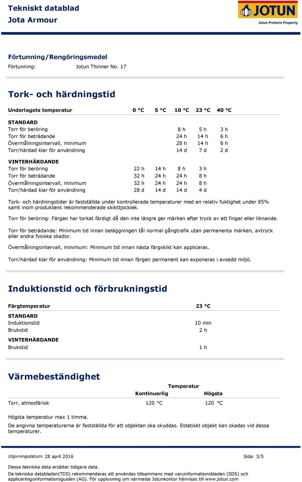 28 h 14 h 6 h Torr för beröring Torr för beträdande Torr/härdad klar för användning 14 d 7 d 2 d 22 h 14 h 8 h 3 h 32 h 24 h 24 h 8 h Övermålningsintervall, minimum 32 h 24 h 24 h 8 h 28 d 14 d 14 d